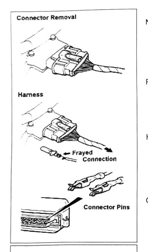 Figure: Harness connector removal, locking tab and frayed connection detail