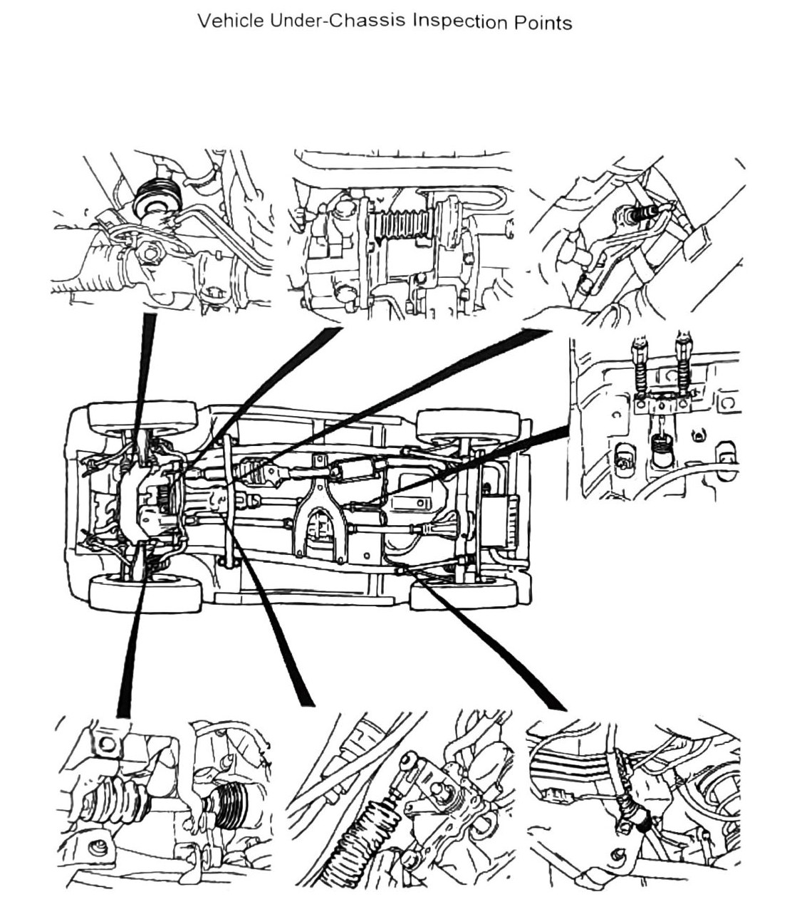 Figure: Under-chassis inspection points, full underside diagram with callouts