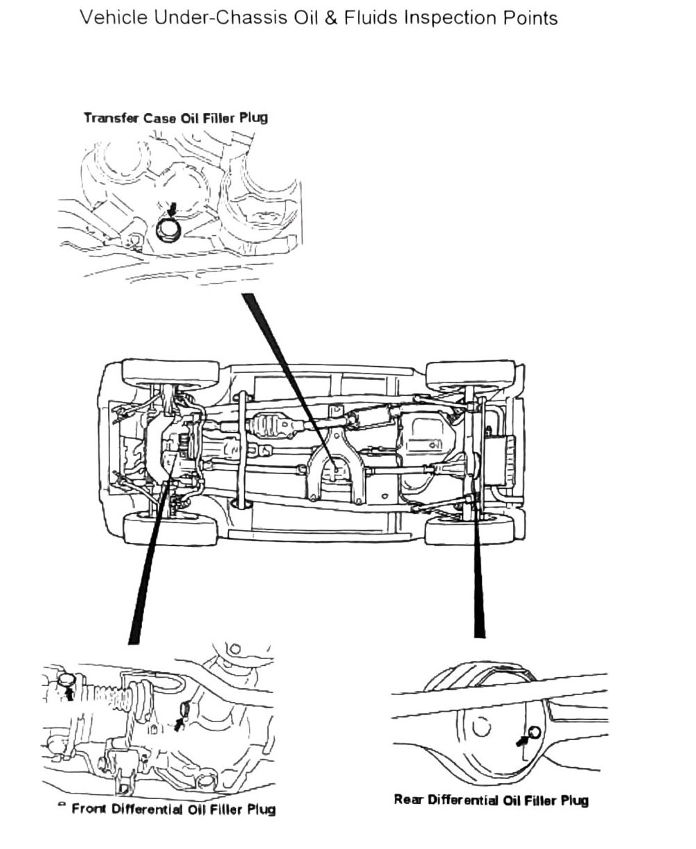 Figure: Under-chassis oil filler plug locations (transfer case, front diff, rear diff)
