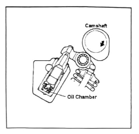 Figure: Hydraulic lash adjuster (lifter) oil chamber cutaway, DOHC