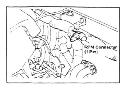 Figure: RPM test point connector and paperclip jumper setup