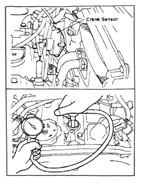 Figure: Compression gauge attached to spark plug hole, crank sensor connector location