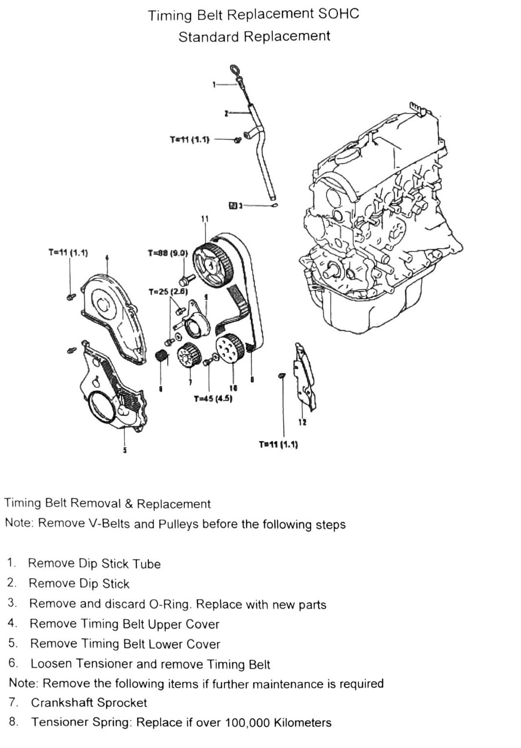 Figure: Timing belt removal order and standard replacement diagram