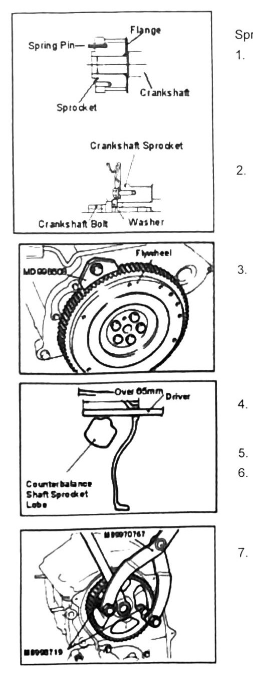 Figure: Crankshaft sprocket and camshaft sprocket installation