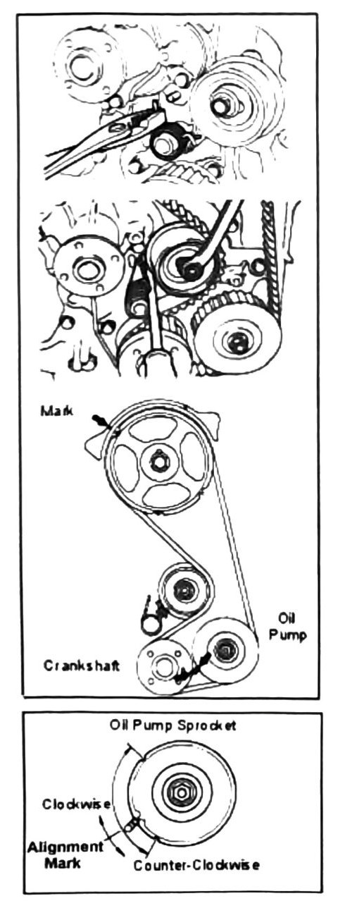 Figure: Tensioner spring installation and oil pump sprocket alignment