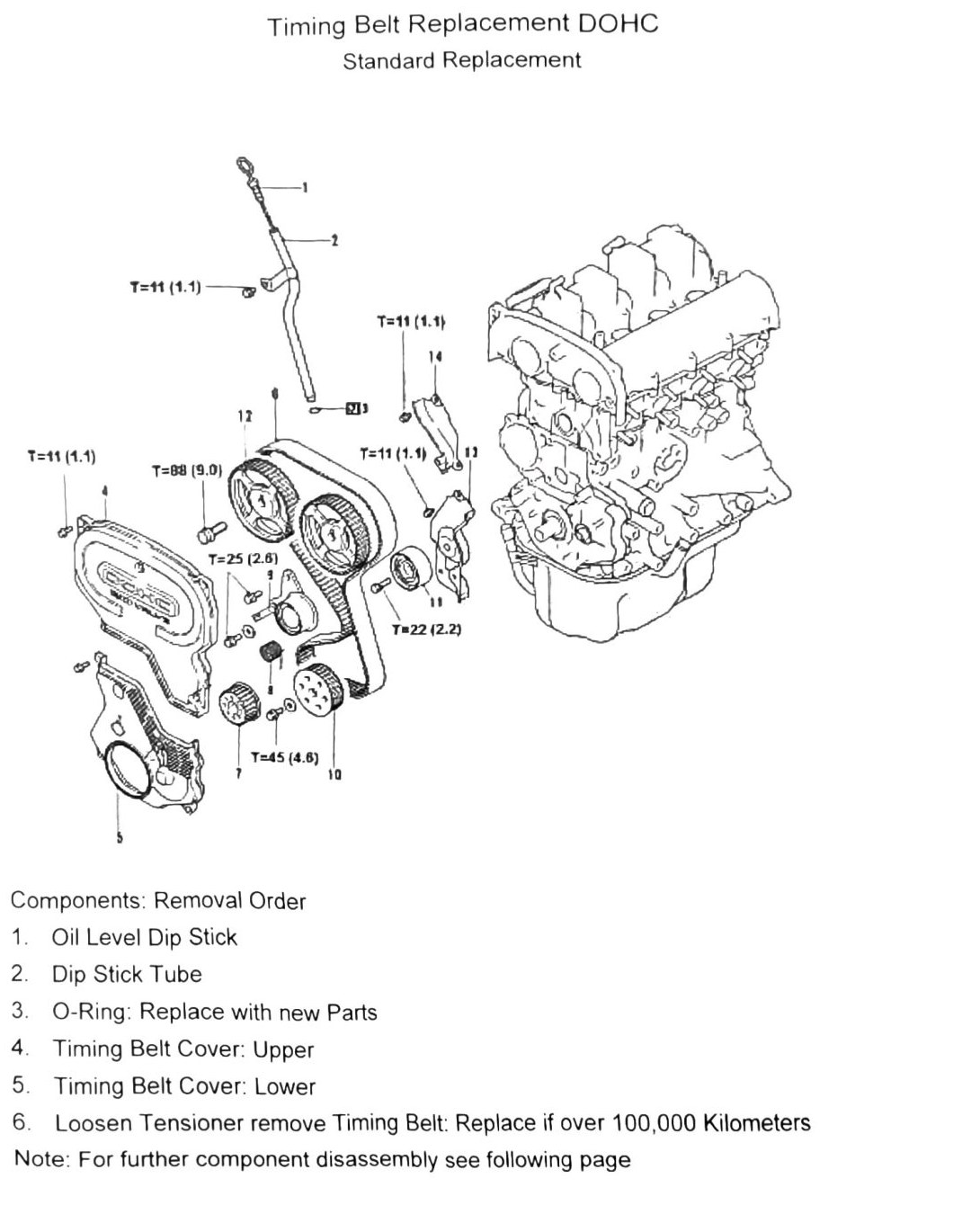 Figure: Timing belt component diagram and torque values, DOHC