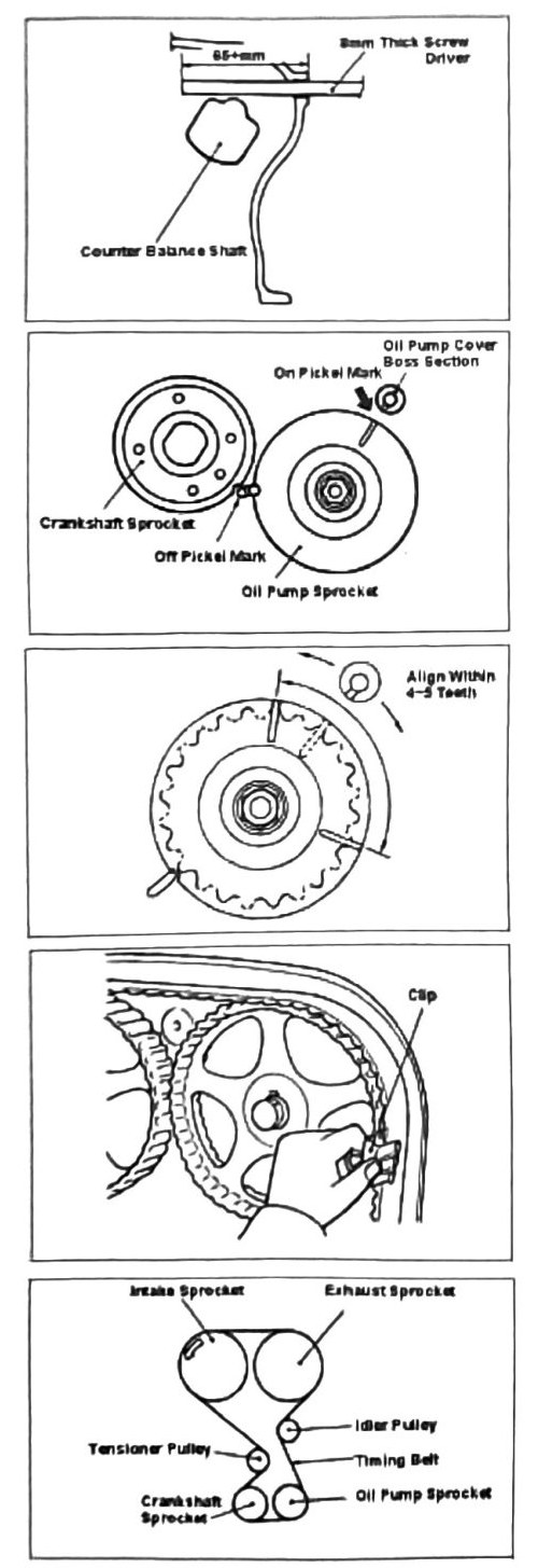 Figure: Counterbalance shaft holding tool, oil pump sprocket alignment, and tensioner setup, DOHC