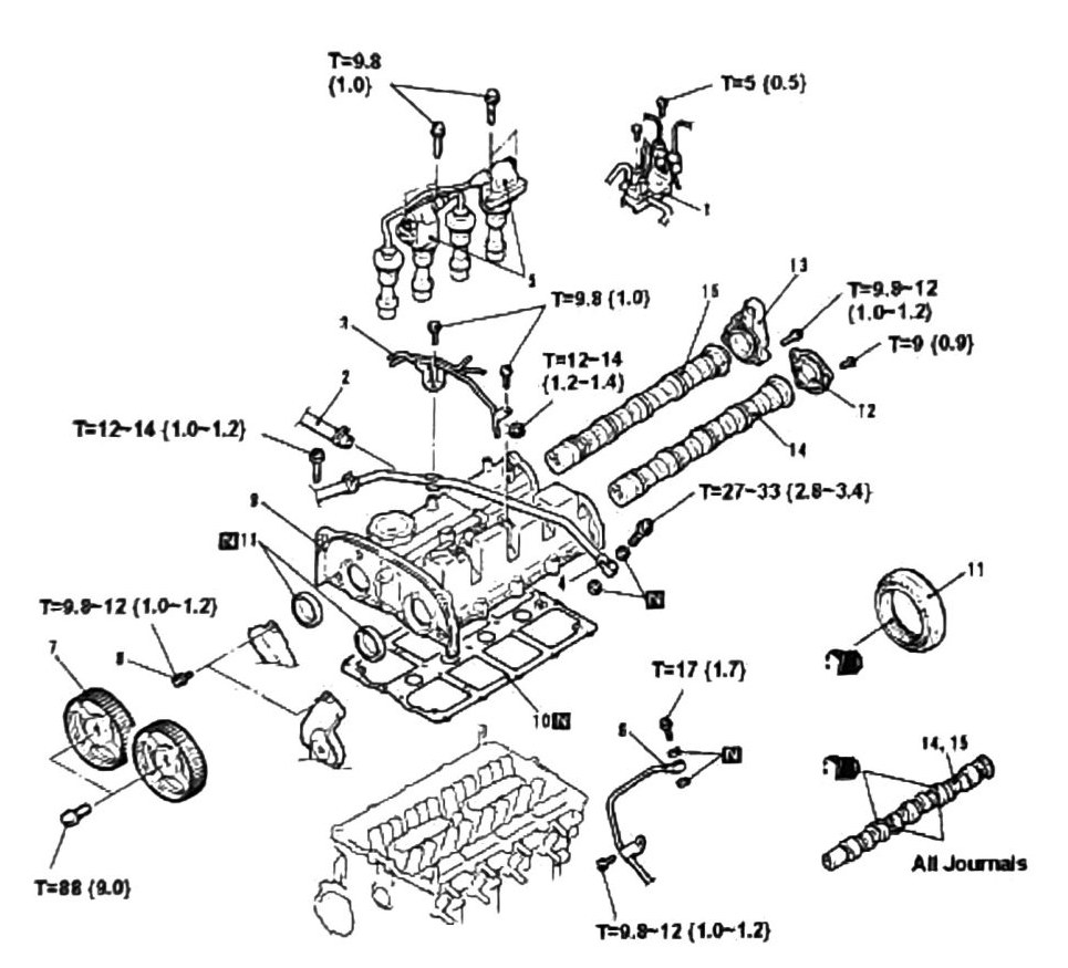 Figure: Camshaft housing torque diagram, DOHC (sheet 1)