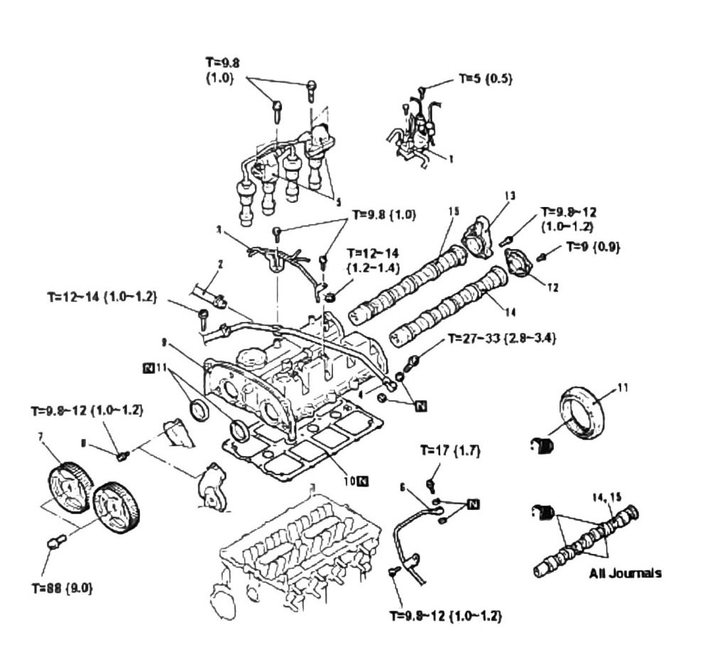 Figure: Camshaft housing torque diagram, DOHC (sheet 2)