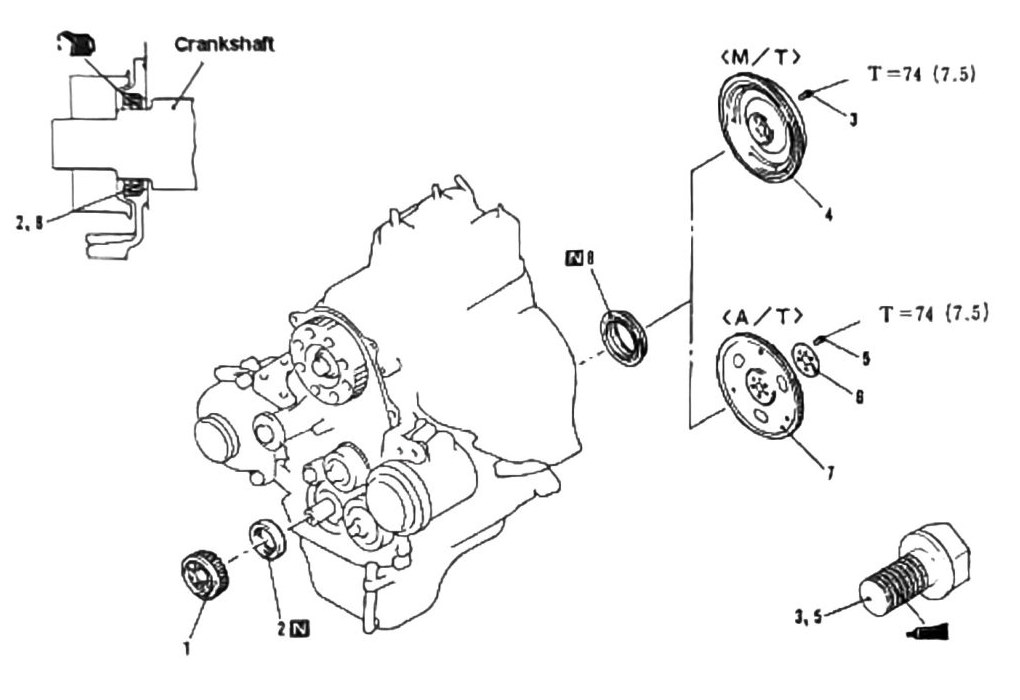 Figure: Crankshaft oil seal removal order, M/T and A/T variants