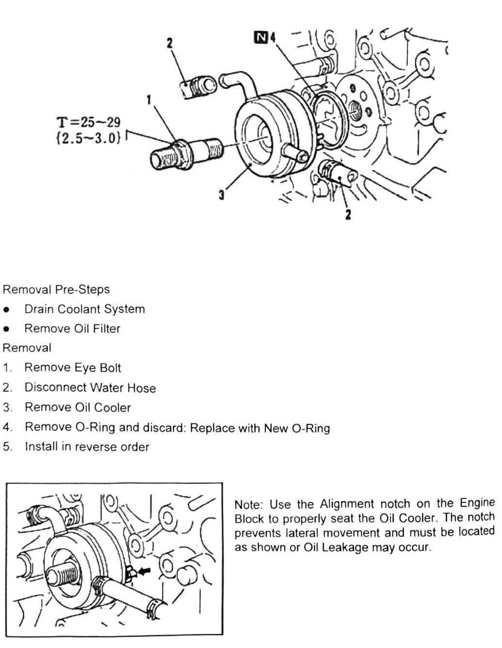 Figure: DOHC oil cooler removal and alignment notch
