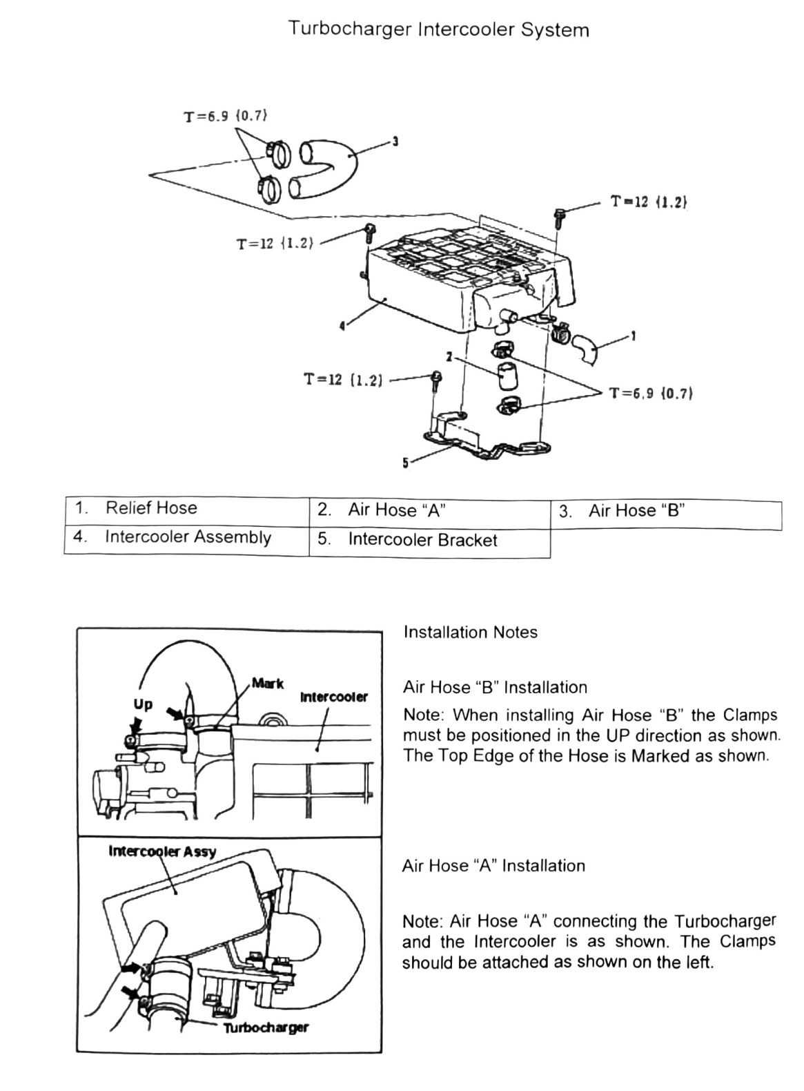 Figure: Turbocharger Intercooler System, hose and bracket layout with Up mark and clamp orientation