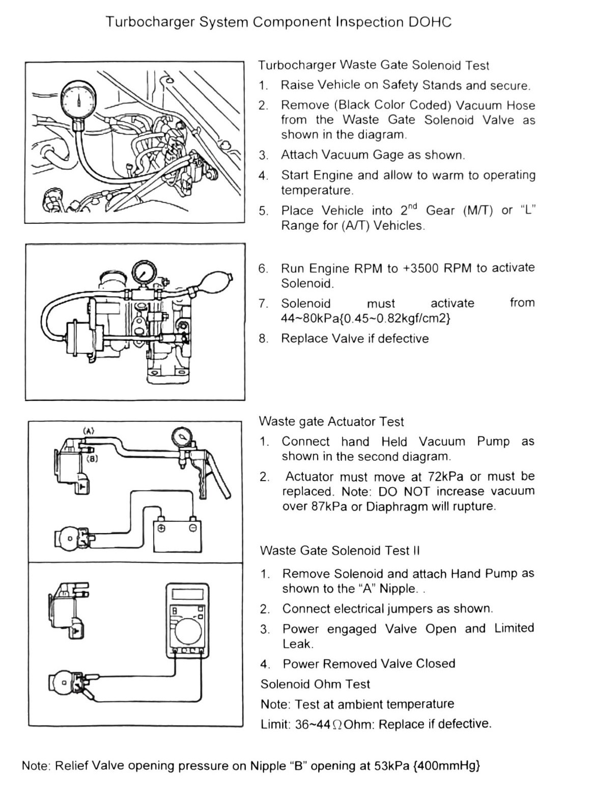 Figure: Turbocharger waste gate solenoid and actuator test setup