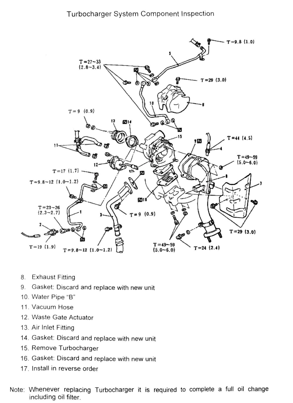Figure: Turbocharger removal, component parts key items 8-17