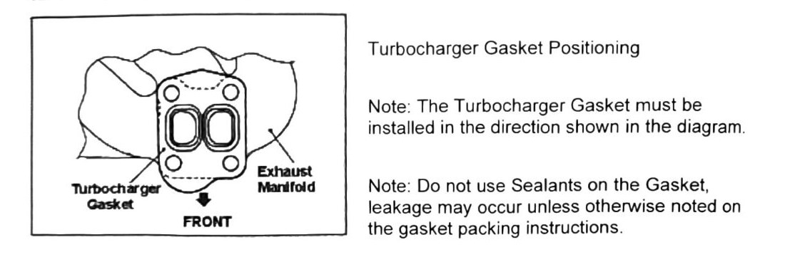 Figure: Turbocharger gasket positioning diagram