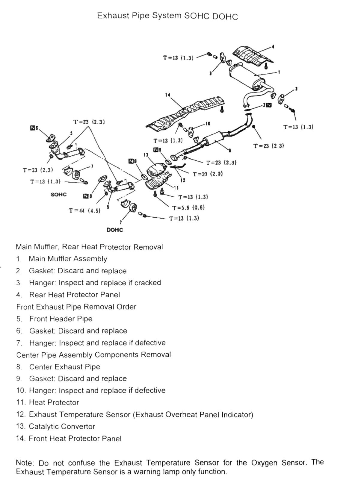 Figure: Exhaust pipe system exploded view, front/center/rear sections with torque callouts