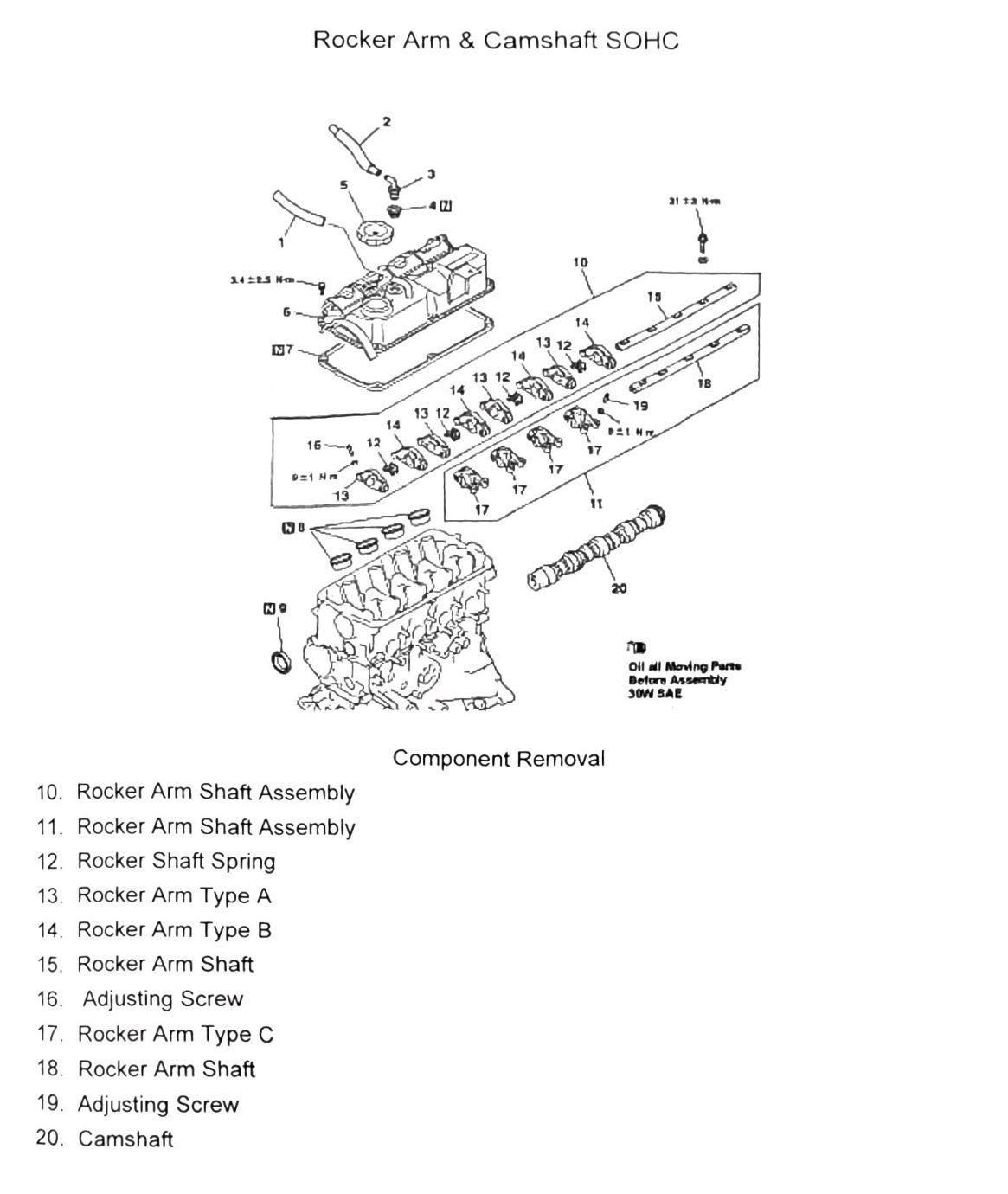 Figure: Rocker arm & camshaft SOHC, exploded view (shaft/arm assembly)