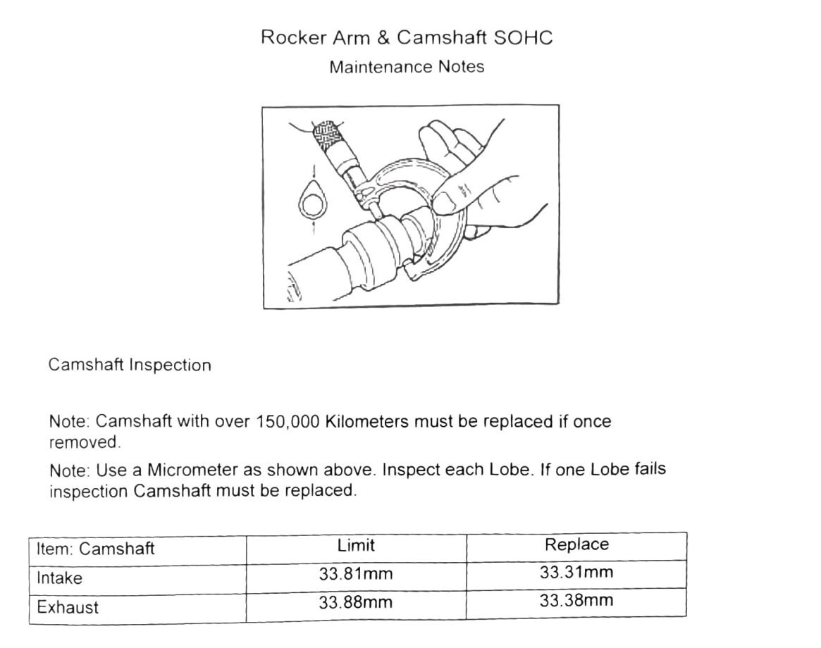 Figure: Camshaft lobe inspection with micrometer