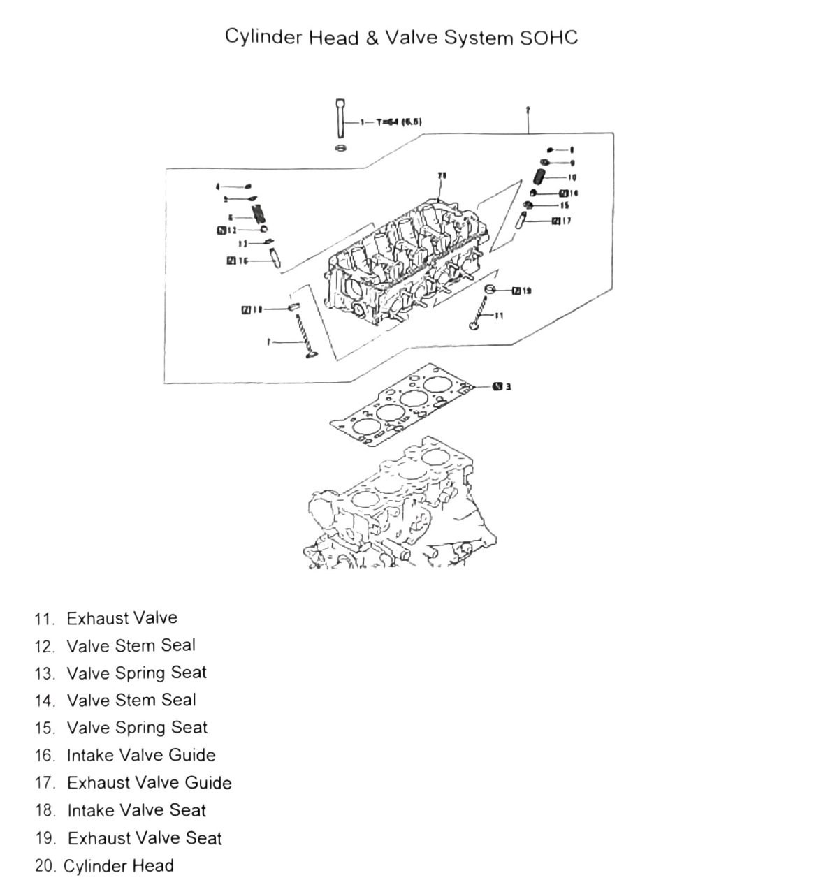 Figure: Cylinder head & valve system SOHC, exploded view (valves/seals/guides/seats)