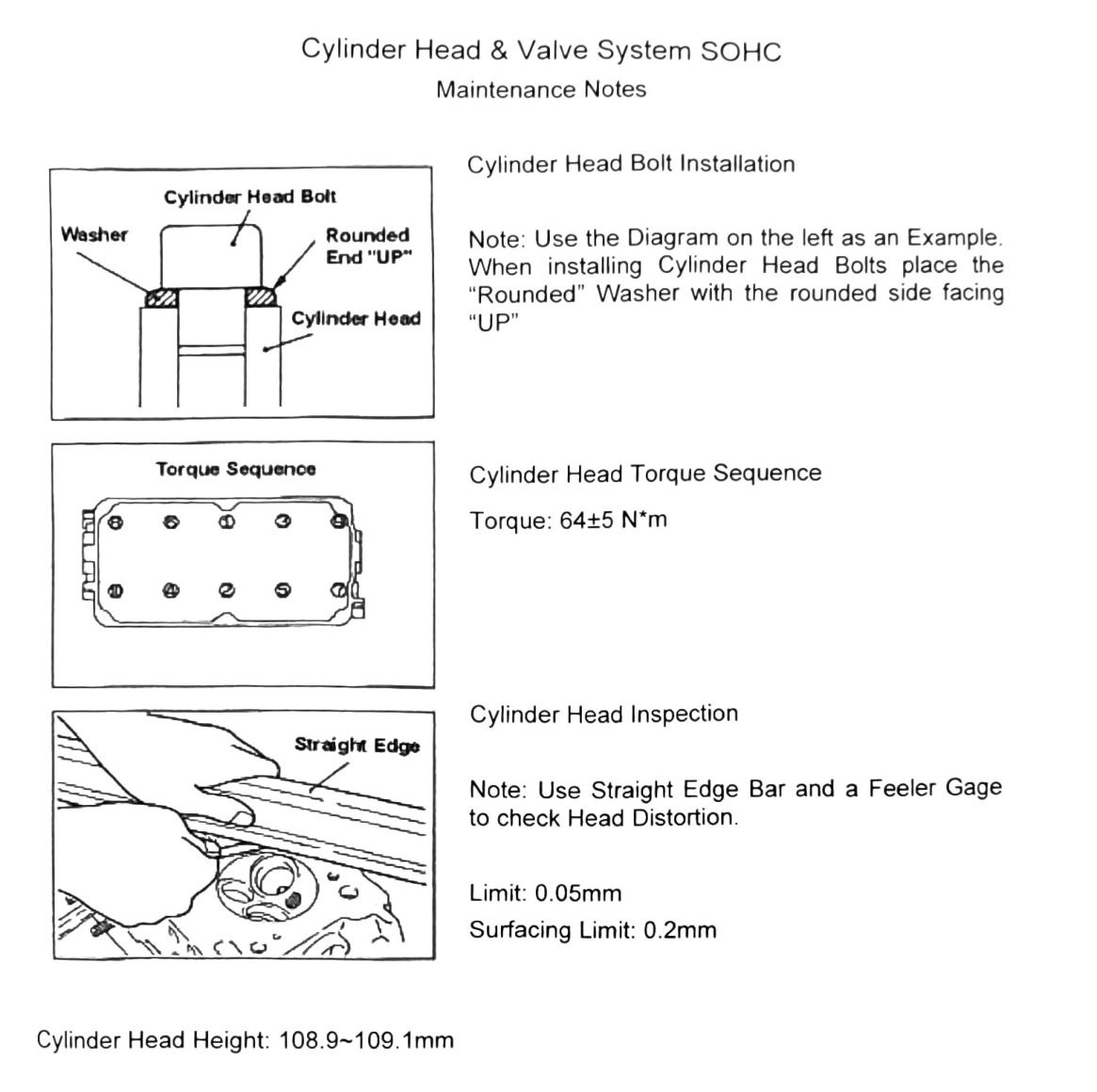 Figure: Cylinder head bolt torque sequence diagram, rounded-washer orientation