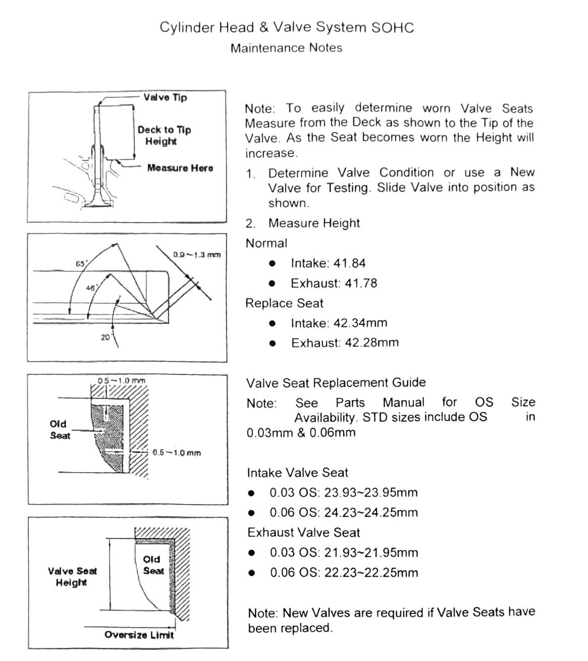 Figure: Valve seat deck-to-tip measurement and oversize seat replacement guide