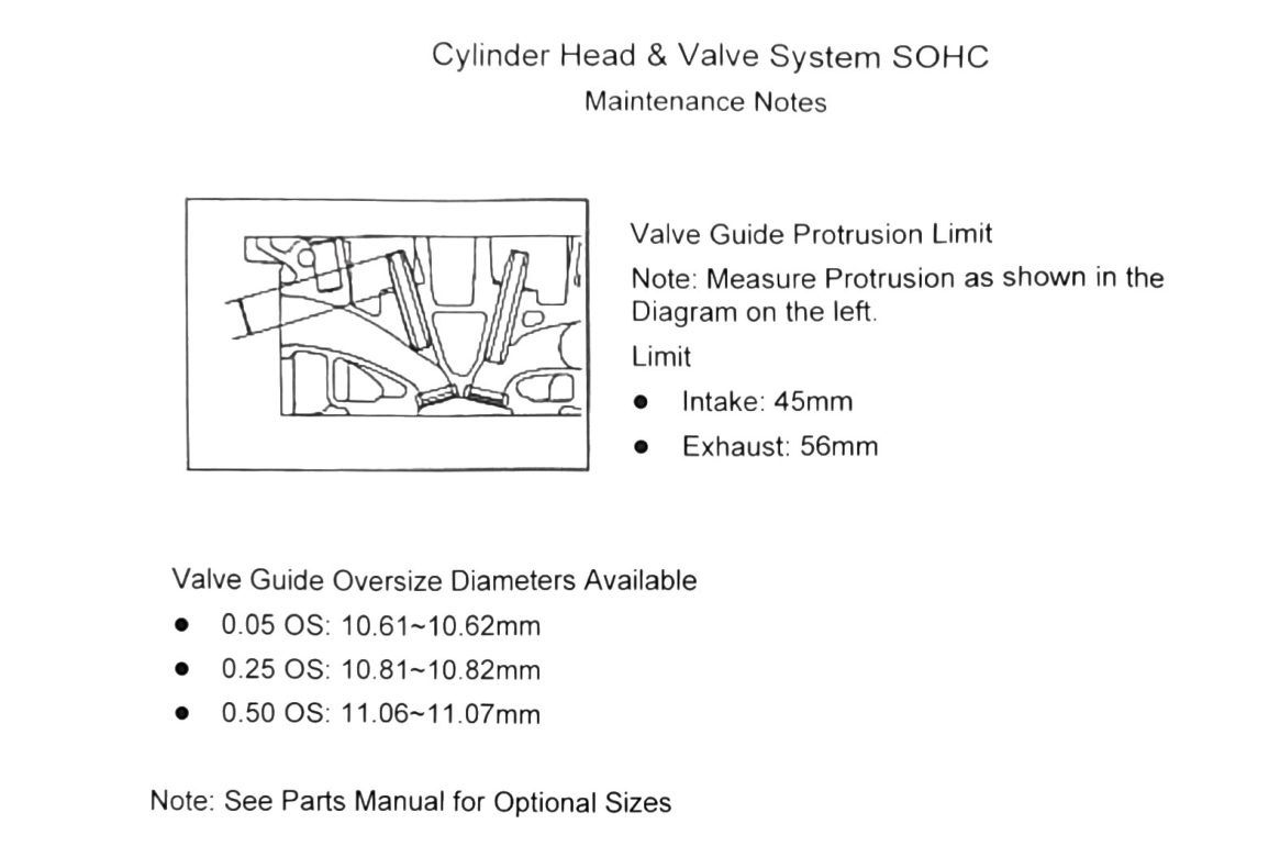 Figure: Valve guide protrusion measurement diagram