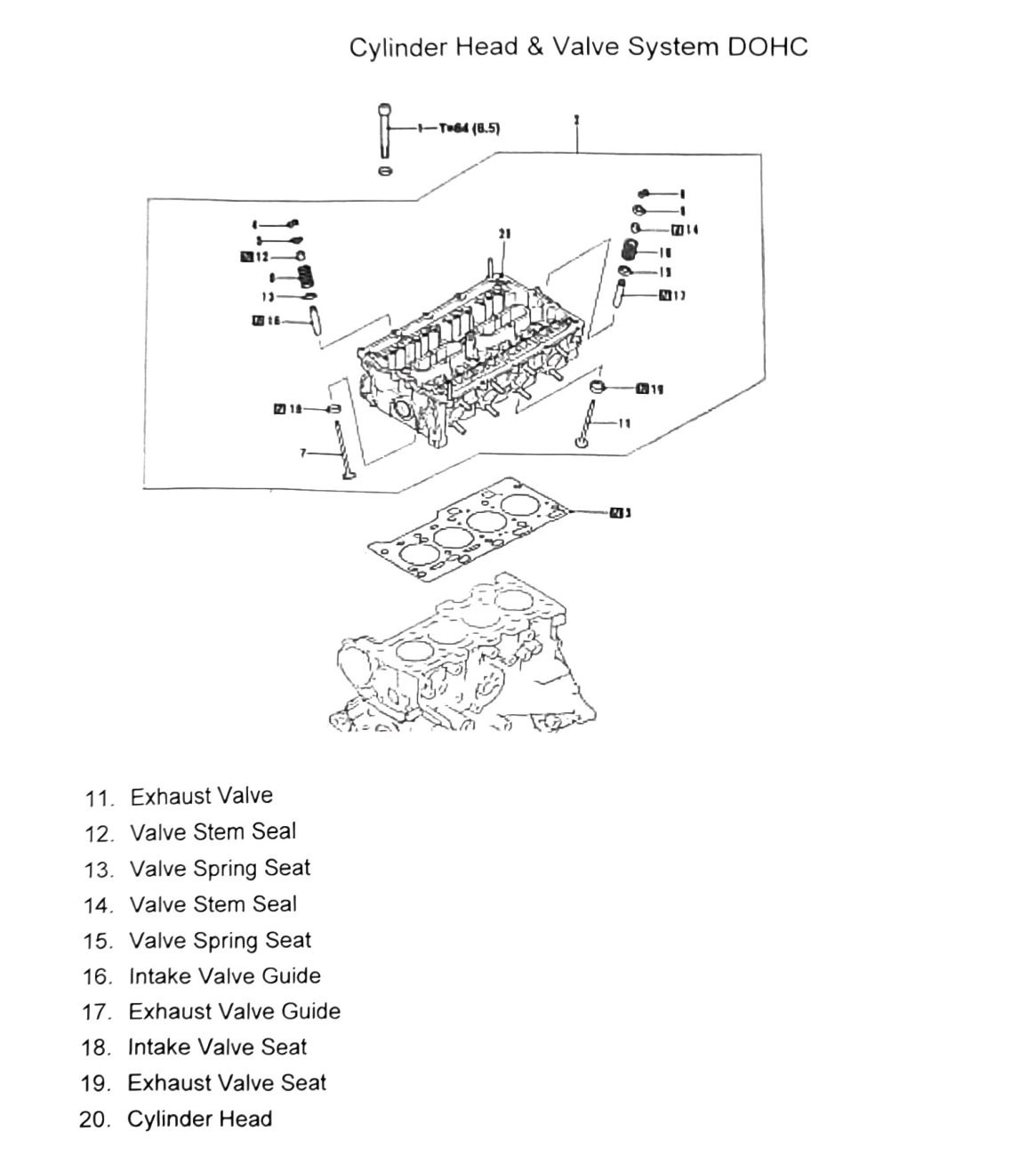 Figure: Cylinder head & valve system DOHC, exploded view (valves/seals/guides/seats)
