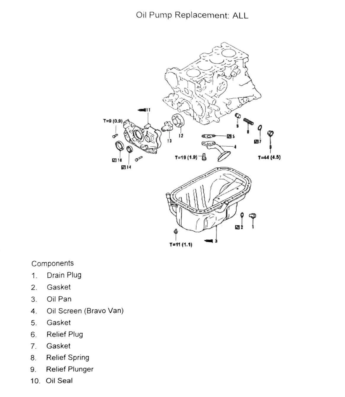 Figure: Oil pump/oil pan exploded view (drain plug through oil seal, front case)