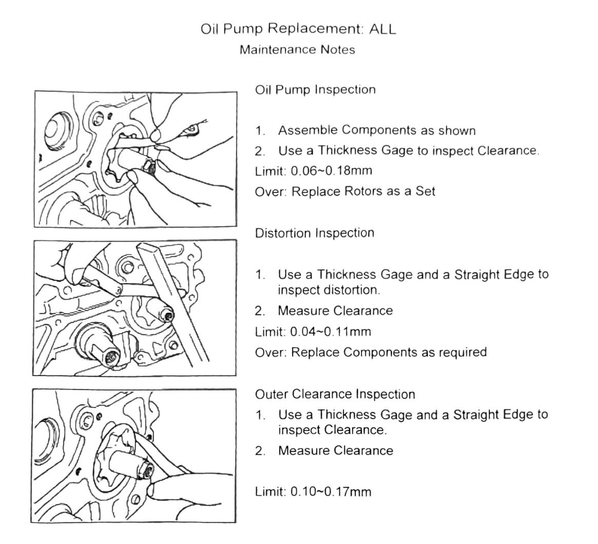 Figure: Oil pump rotor/distortion/outer clearance inspection with thickness gauge
