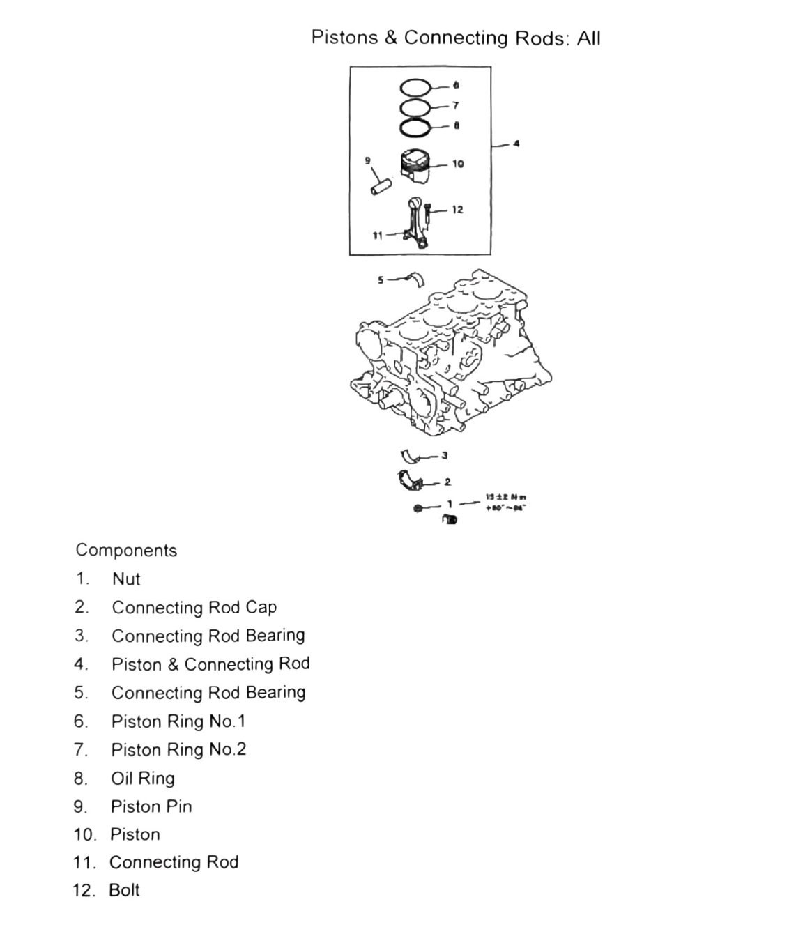 Figure: Piston & connecting rod exploded view, bolt torque callout