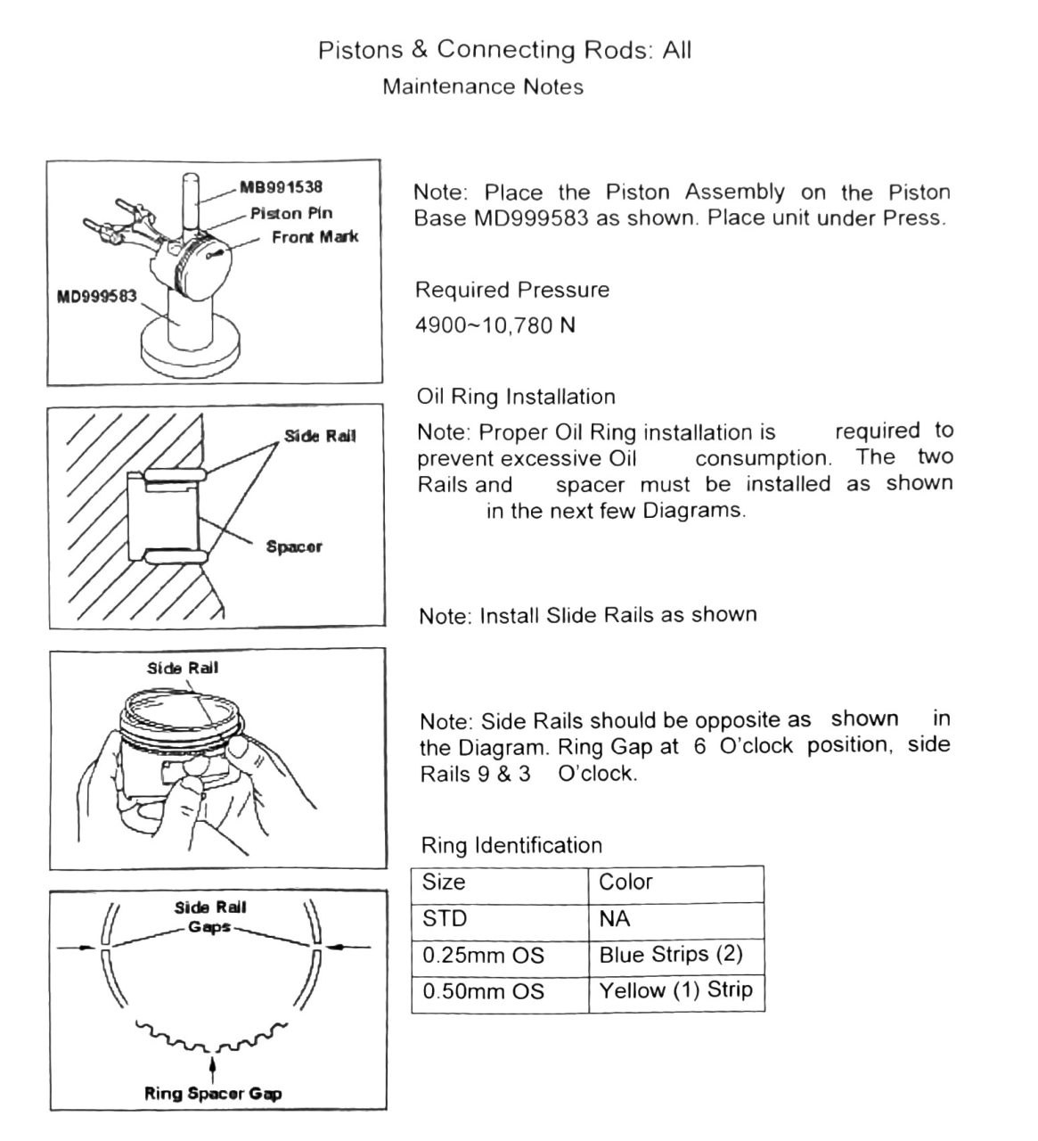 Figure: Piston pin press setup on base MD999583