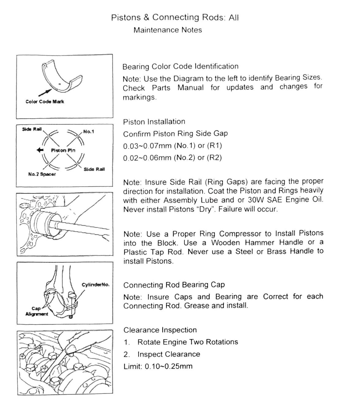 Figure: Piston/ring installation to block and connecting rod bearing cap clearance check
