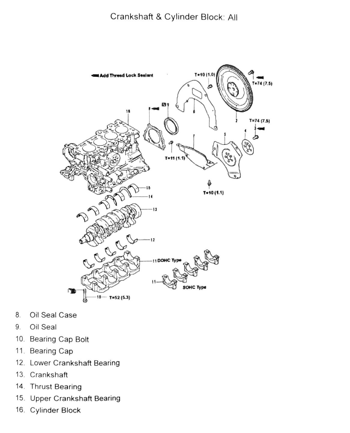 Figure: Crankshaft & cylinder block exploded view — bearing caps, oil seal case