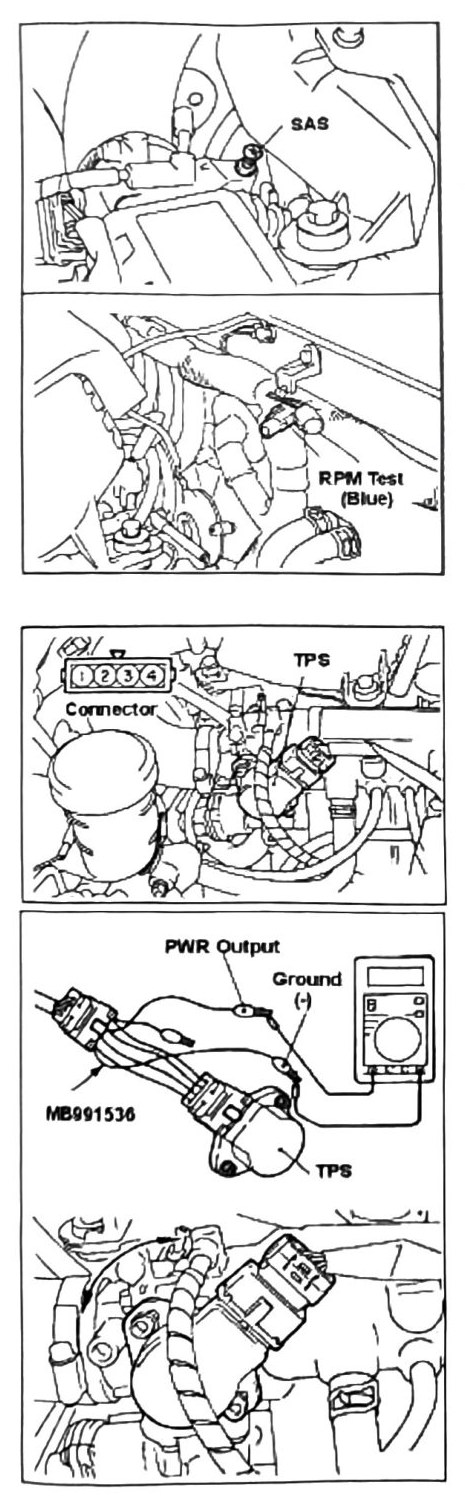 Figure: TPS & SAS Idle Speed System, SOHC — SAS locknut and TPS connector diagrams