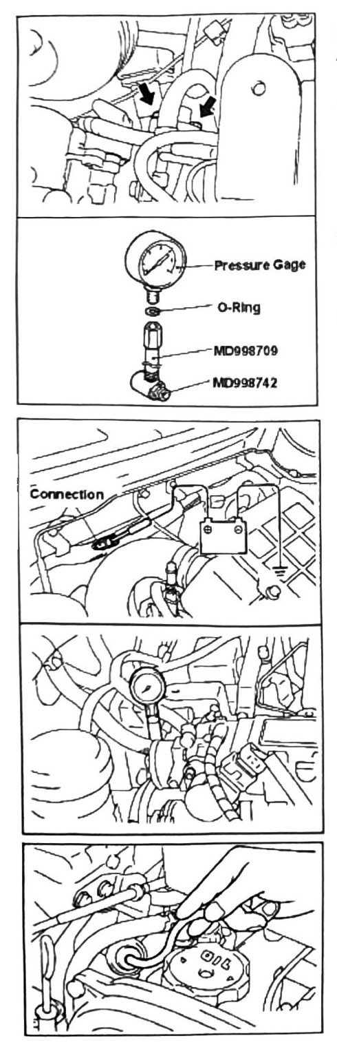 Figure: Fuel Line Pressure Test gauge assembly and connection points