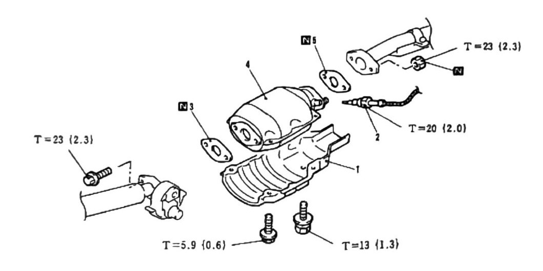 Figure: Catalytic Converter assembly, component numbering and torque callouts