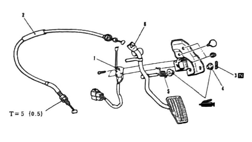 Figure: Accelerator Cable System and pedal removal diagram