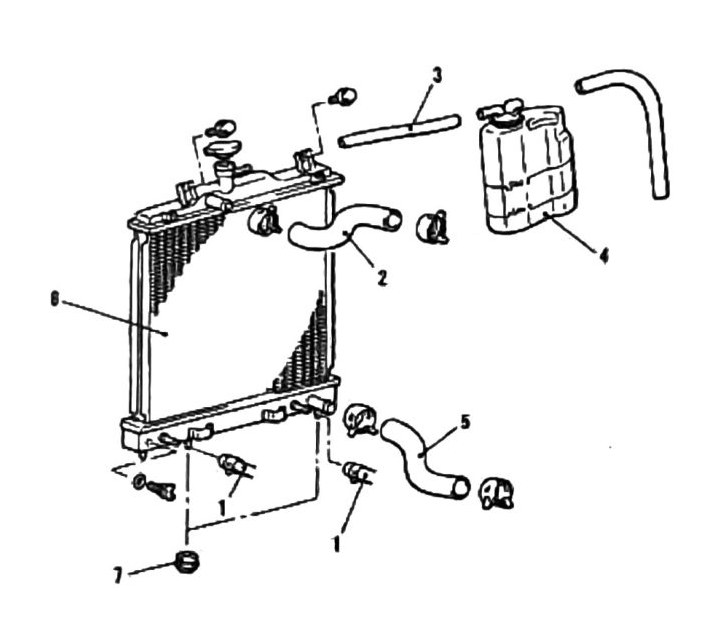 Figure: Radiator assembly, component removal order and A/T oil cooler hose routing