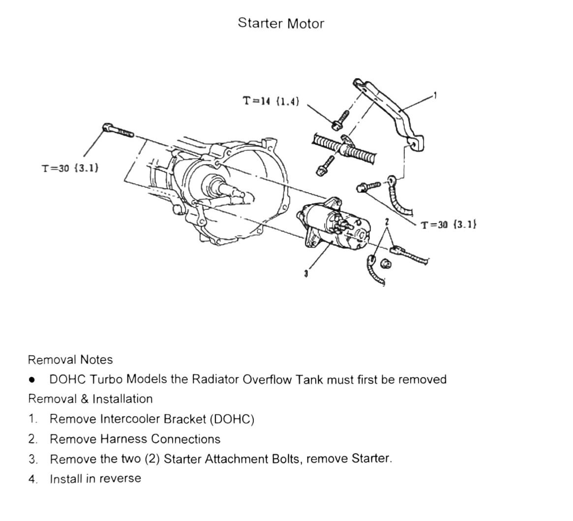 Figure: Starter Motor removal diagram and torque callouts