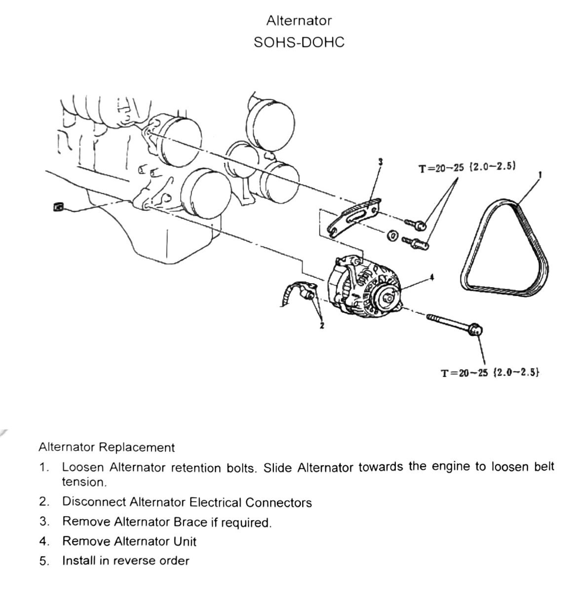 Figure: Alternator replacement diagram and torque callouts