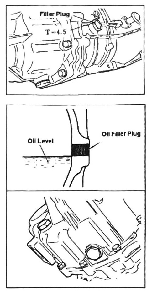 Figure: Oil filler plug / oil level locations, transmission and transfer case