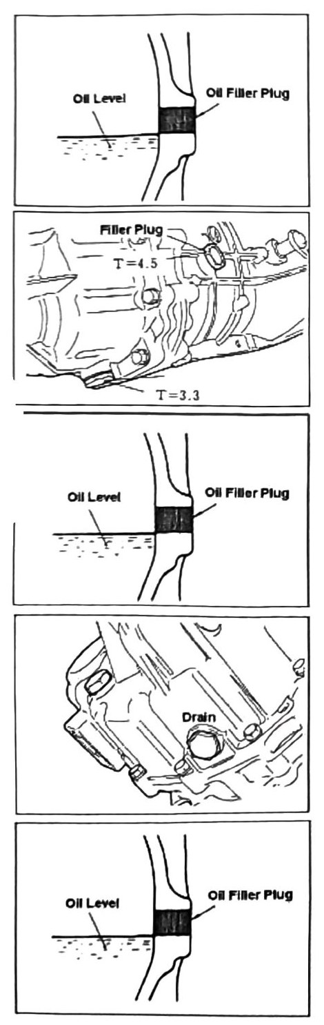 Figure: Transfer case oil filler/drain plug locations