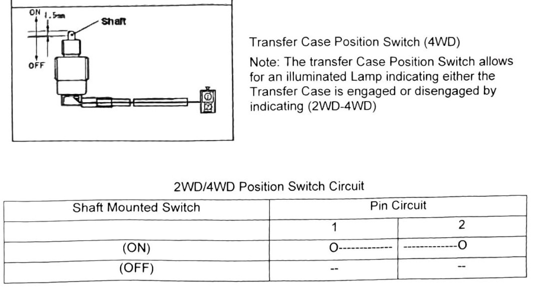 Figure: Transfer Case Position Switch, 2WD/4WD circuit diagram