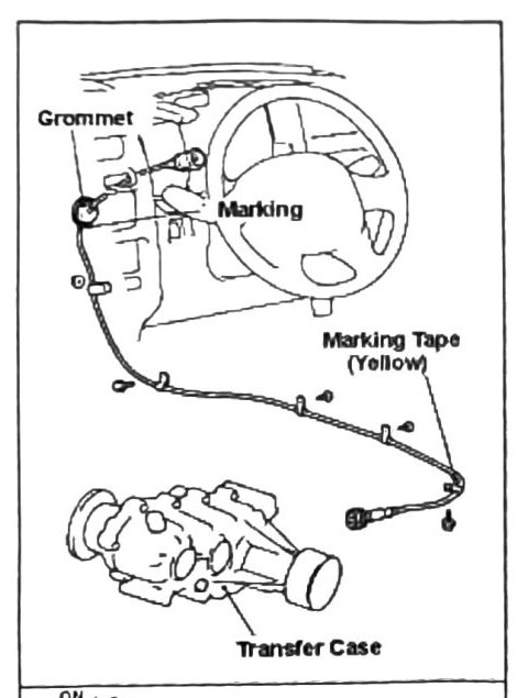 Figure: Speedometer cable routing, transfer case connection, firewall grommet