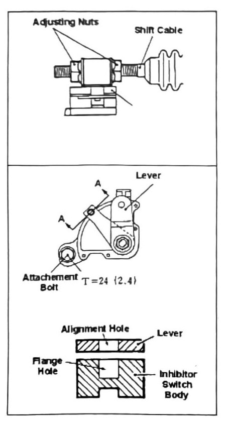Figure: Inhibitor switch adjustment, alignment hole and shift cable attachment