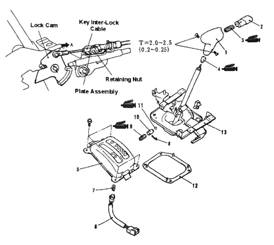 Figure: A/T shifter exploded component diagram