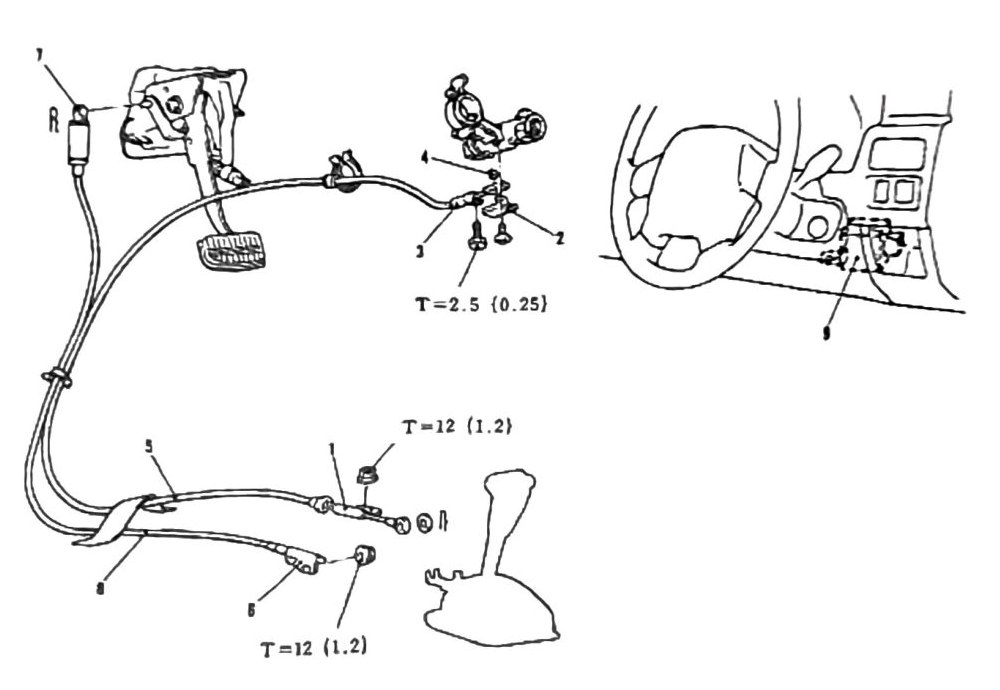 Figure: A/T shift inter-lock cabling system diagram