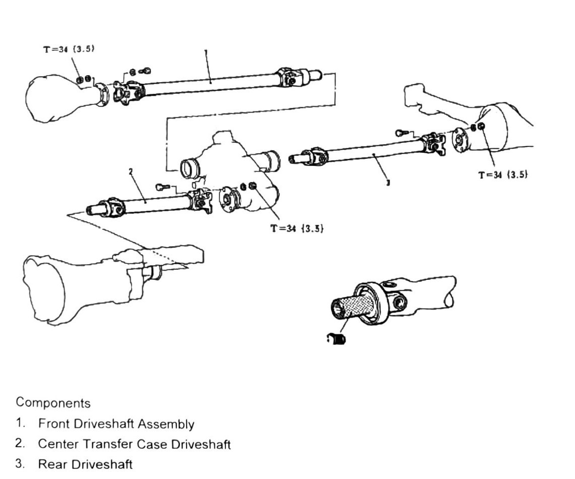 Figure: Driveshaft components — front, center, rear