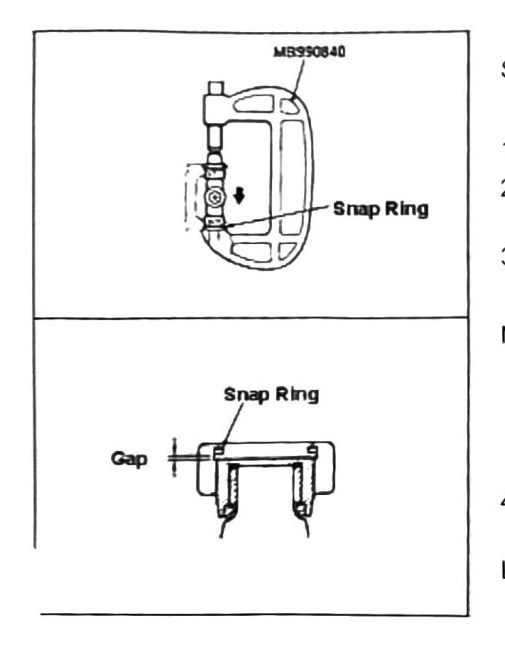 Figure: Snap ring installation and gap measurement