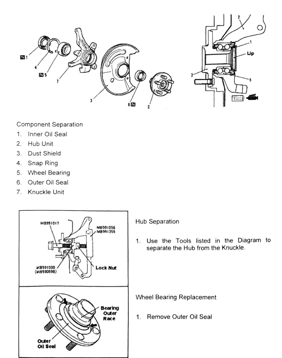 Figure: Component separation and wheel bearing removal